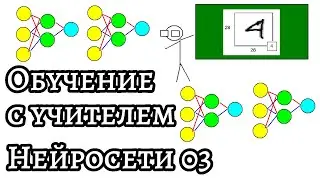 Задача классификации. Обучение с учителем. Нейросети 03