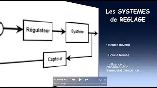 #15 Les systèmes de réglage (boucles de régulation)