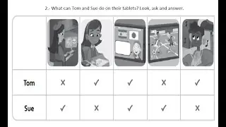 Unit 3 - Speaking activity 2. What can Tom and Sue do with their tablets?