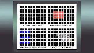 Gestalt in UI Design: Lesson 1 Similarity