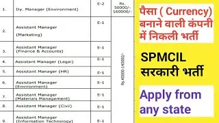 SPMCIL recruitment 2022, SPMCIL kya hai, Security printing & minting corporation of India limited
