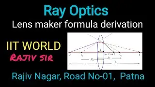 Lens maker formula derivation