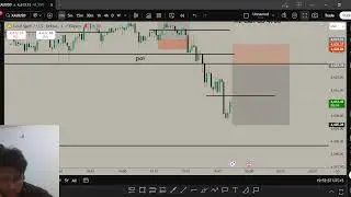 Live XAUUSD Trading Session 14  January 2026 English/ URDU