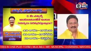 MLA Gadde Ramamohan , Vijayawada East || Progress Report || E Leaders