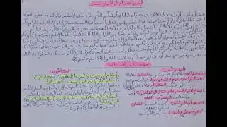 شرح الإرث بالدارجة مبسط 1  
