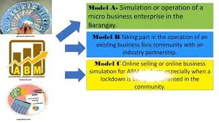 Work Immersion New Normal Guidelines