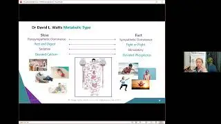 Introduction to Hair Tissue Mineral Analysis (HTMA) with InterClinical Laboratories