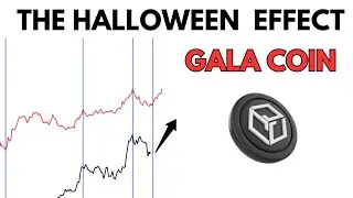 GALA: Эффект Хэллоуина || Прогноз цен GALA