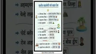 नुकतीच बदललेली राज्य, जिल्हे व तालुके यांची नाव | Today Current Affairs 2026 | IMP GK 2026