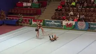 3rd Budapest AcroCup - 2019