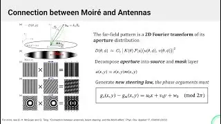 IEEE APS/URSI 2025 - presentation (Moire Pattern, Phased Array, Beamsteering, and E-band feederlink)