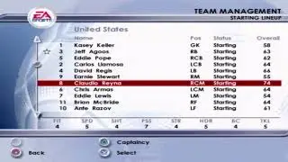 FIFA 2002 United States Overall Player Ratings