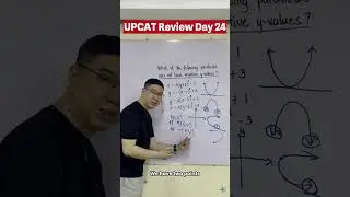 UPCAT REVIEW DAY 24 with Ahia Robert [PARABOLA]