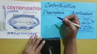 GENERAL CHEMISTRY &ndash; LESSON 4 &ndash; PART 6 &ndash; METHODS OF SEPARATING MIXTURES
