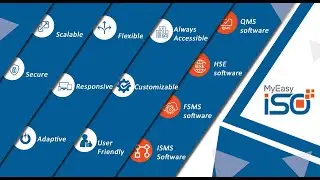Effivity QMS Software.  QHSE Automation for ISO 9001 14001 45001 standards with QMS and HSE software