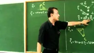 Clase 2: Impulso; Problemas 2 y 3