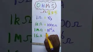 Ом, килоом, МОм, ГОм