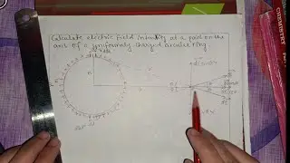 Electric Field intensity at a point on the axis of a uniformly charged Circular ring class12 physics