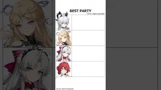 what is the strongest party? #kurogames #wutheringwaves #wuwa #wuwamemes #memes #鸣潮 #cartethyia