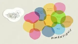 The SHAPE project approach: Co-creating Sustainable Development Pathways