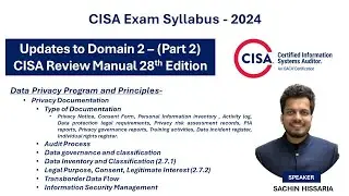 Domain 2 aligned with CISA Review Manual 28th Edition | Part 2 | Sachin Hissaria