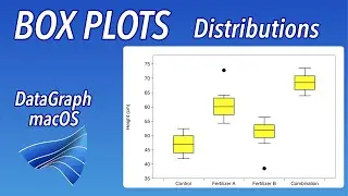How to make Box Plots in DataGraph