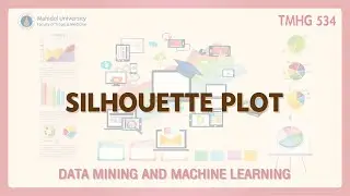 Silhouette plot