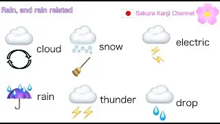 Kanji for Rain, and rain related. cloud, rain, snow, thunder, electric, drop.