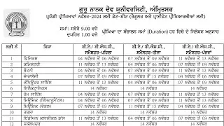 BA / BSc 1st, 3rd & 5th Semester Practical Datesheet 2024 GNDU University | Gndu Datesheet Download