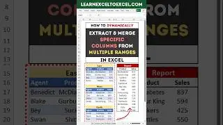 Excel Pro Tricks: Get Specific Columns from Multiple Data Ranges in Excel using CHOOSECOLS Formula