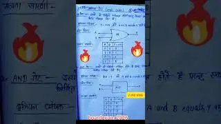 Class 12 Physics || गेट || लॉजिक गेट, OR गेट, AND गेट, NOT गेट, NAND गेट, NOR गेट || class 12 physic