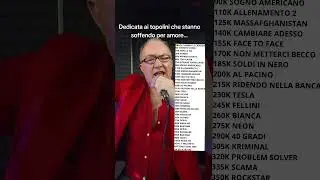 #perte #neiperte #musica il filo rosso alfa