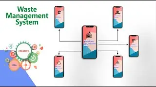 AV  Waste management System