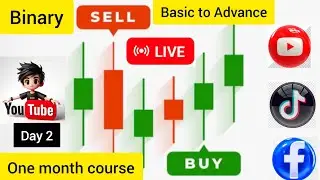 Double candlestick pattern full guide