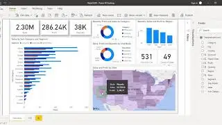 Exploratory Data Analysis of Retail Store Dataset | Data Science