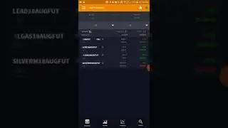 mcx profit booking