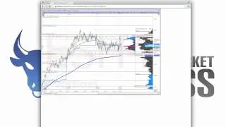 Premium Analysis Content Sections