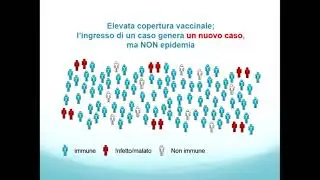 Carla Maria Zotti - Dip. Scienze della Sanità Pubblica e Pediatriche - Uni. degli Studi di Torino