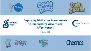 Deploying Distinctive Brand Assets to Supercharge Advertising Effectiveness
