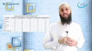 أكثر الدول سعادة