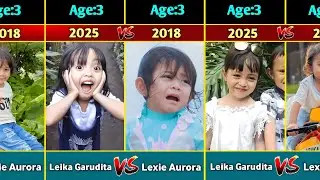 🎬 Leika Garudita VS Lexie Aurora &ndash; Transformation From Baby to 2026 | Then & Now