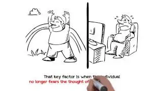 Anti Anxiety Medication List - End Panic and Anxiety Naturally
