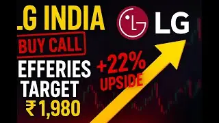 LG INDIA: BIG BUY ALERT! Jefferies Target ₹1,980 | 22% Upside move | REAL NEWS | Market Decode News