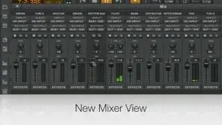Swar Studio 3 DAW: Quick Overview