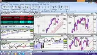 Charting Factset with Updata