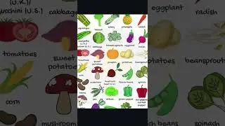 🍆 &ldquo;Vegetable Names with Pictures | Speak Smart English&rdquo; #english #learning #youtubeshorts