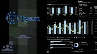 $TSN Tyson Foods Q1 2026 Earnings Conference Call