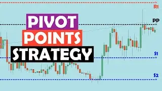 Pivot Point Reversal Strategy [Backtested!]