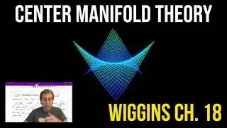 Center Manifold Theory- Computing Center Manifolds, Lecture 3