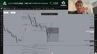 How I Made $3,000 Trading Nasdaq (Trade Recap)